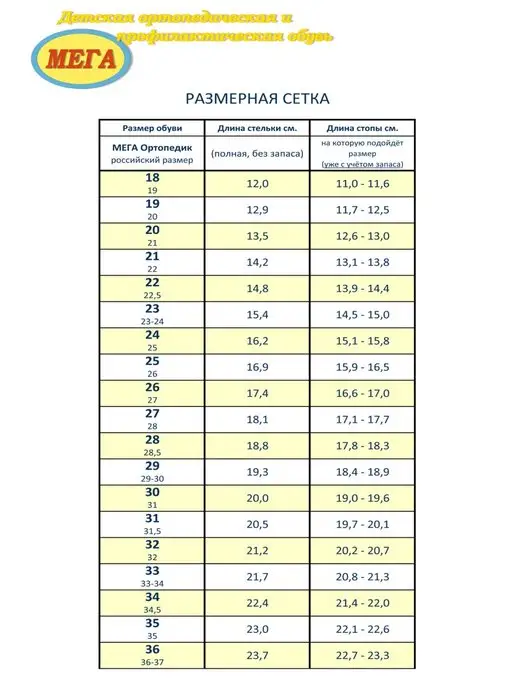 М.Е.Г.А Orthopedic Сандалии ортопедические средний берц, вариант, фото 2