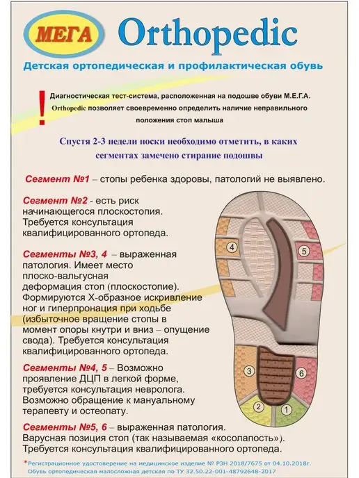 М.Е.Г.А Orthopedic Сандалии ортопедические средний берц, вариант, фото 3