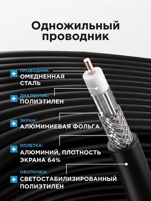 REXANT Кабель коаксиальный внешний CCS-Al-Al 75 Ом 64% 100м, 100 м, фото 2
