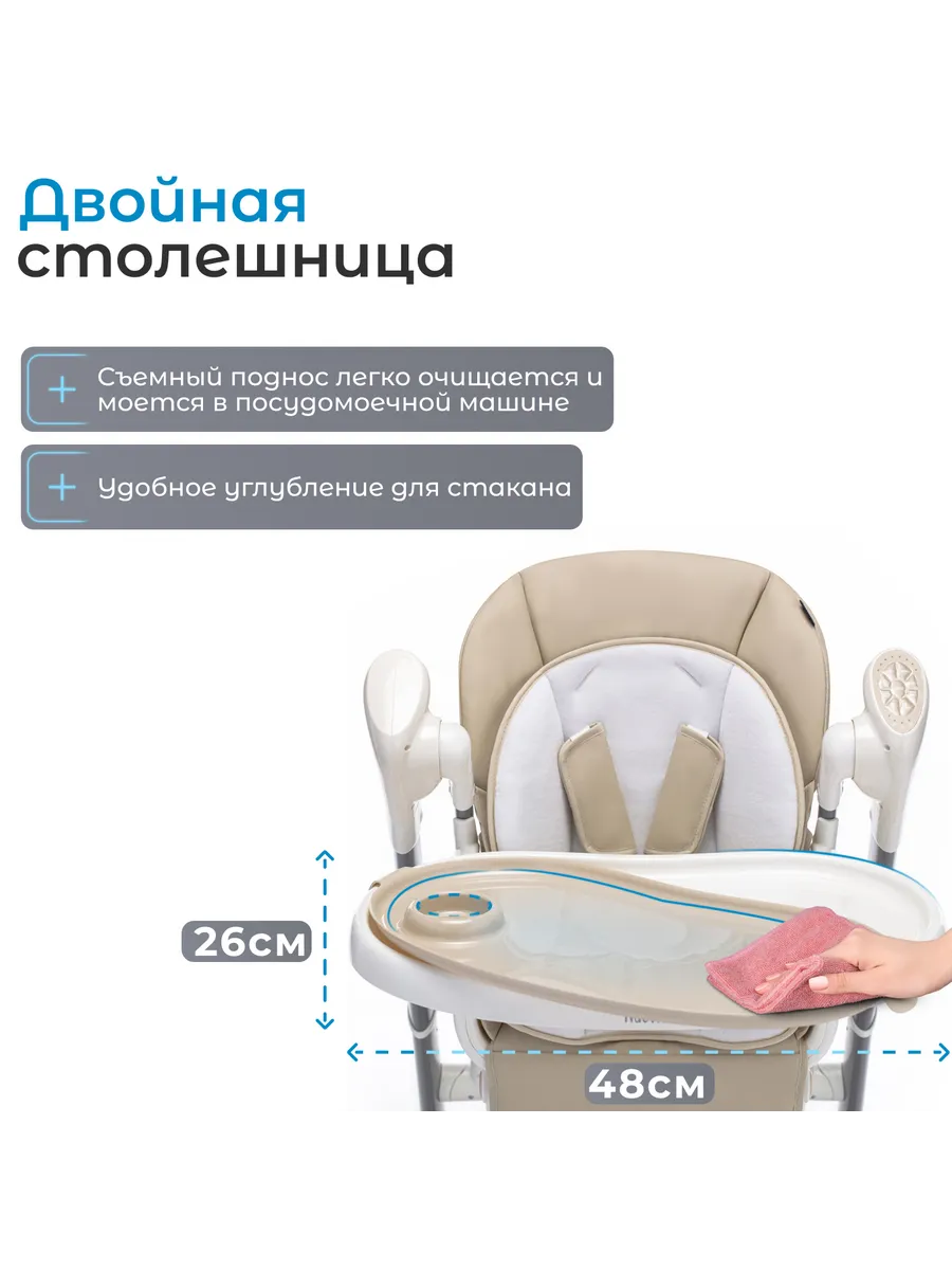 Стульчик для кормления ребенка Unico Lux 3 в 1 Nuovita 26576891 купить за  27 415 ₽ в интернет-магазине Wildberries