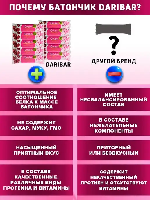 Протеиновый батончик Dari Bar вишня в розовой глазури 10 шт, 10 шт, фото 3