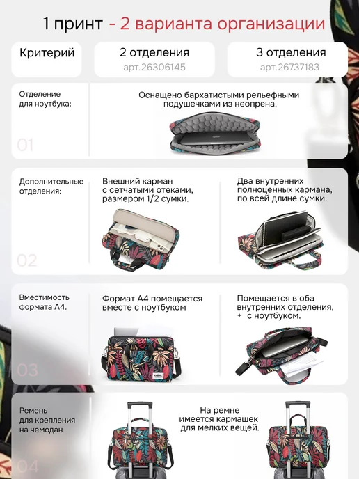 KINMAC Стильная сумка для ноутбука 15.6 дюймов женская, вариант, фото 7