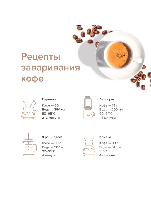 EGOISTE Truffle кофе молотый, 250 г, 250 г, фото 4