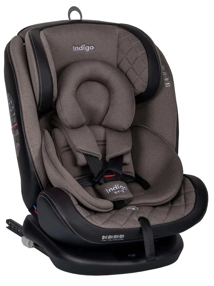 Автокресло поворотное AERO ISOFIX 0-36кг до 12 лет