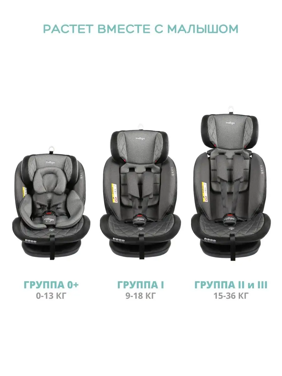 Автокресло поворотное AERO ISOFIX 0-36кг до 12 лет Indigo 26749598 купить  за 12 305 ₽ в интернет-магазине Wildberries