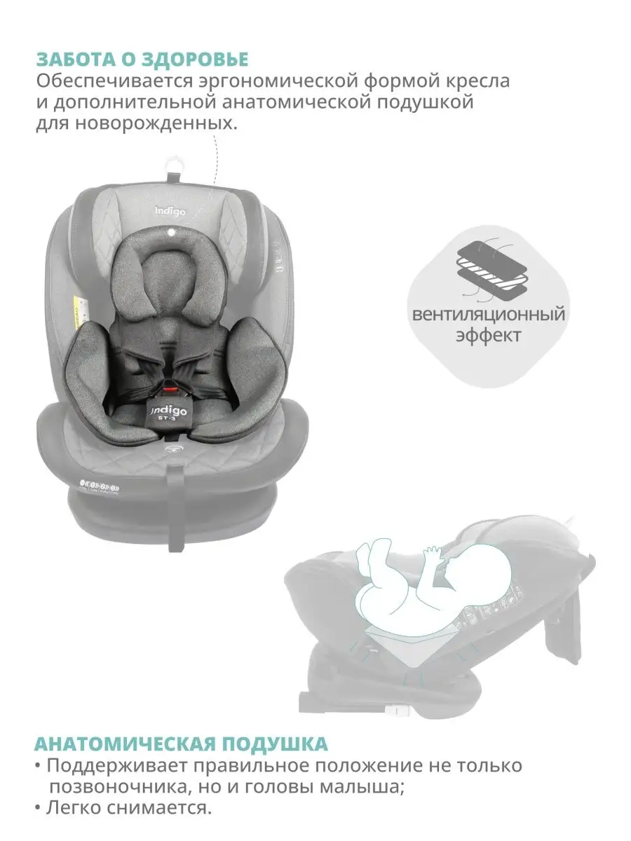 Автокресло поворотное AERO ISOFIX 0-36кг до 12 лет Indigo 26749598 купить  за 12 305 ₽ в интернет-магазине Wildberries