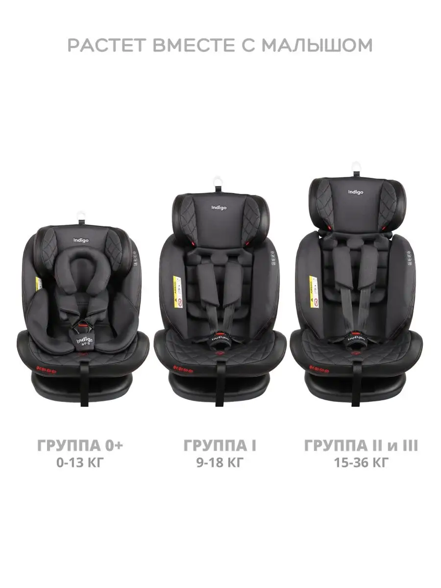 Автокресло поворотное AERO ISOFIX 0-36кг до 12 лет Indigo 26749600 купить в  интернет-магазине Wildberries