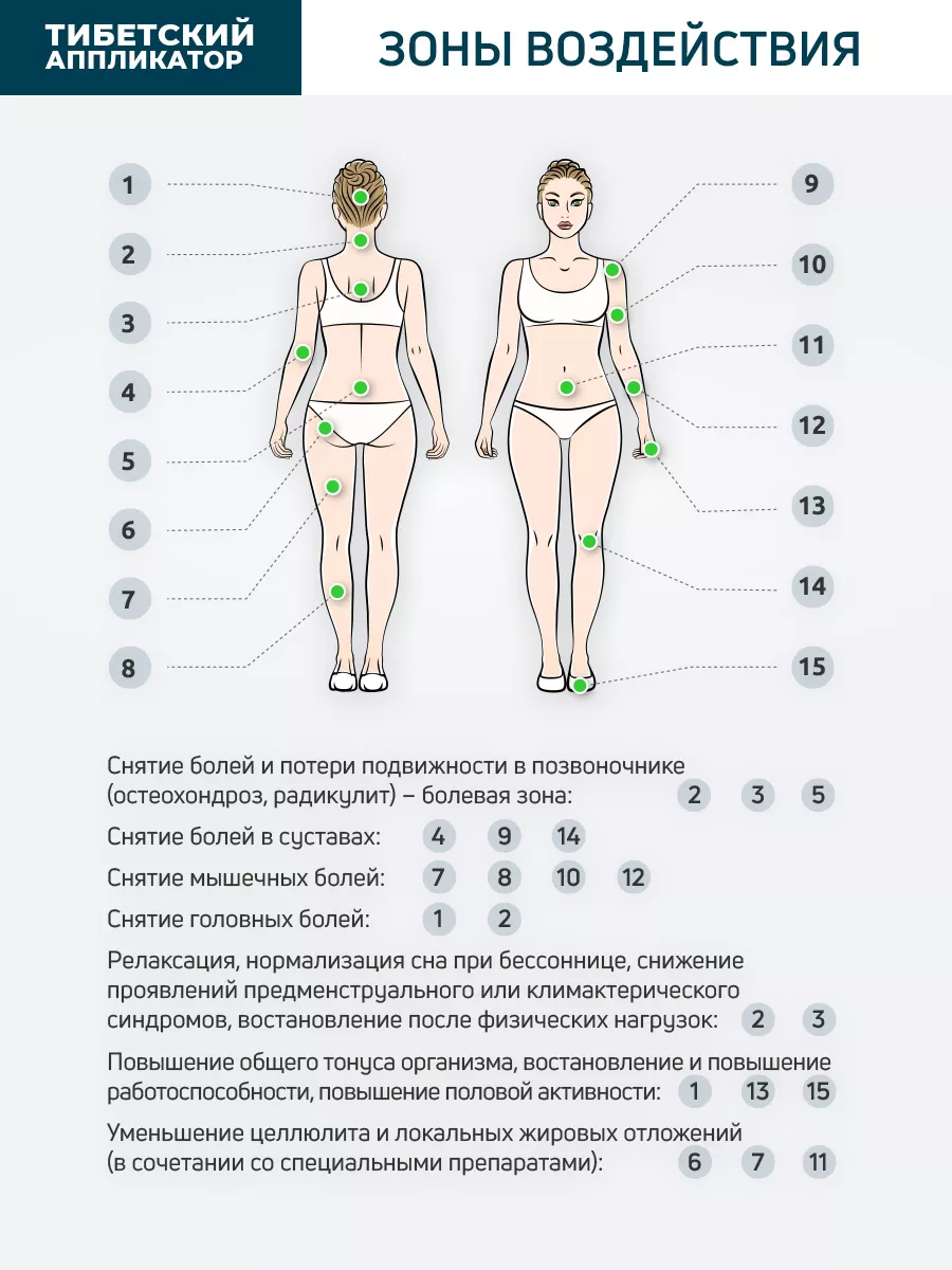 Аппликатор Кузнецова, Массажный коврик Лаборатория Кузнецова 26762358  купить за 1 936 ₽ в интернет-магазине Wildberries