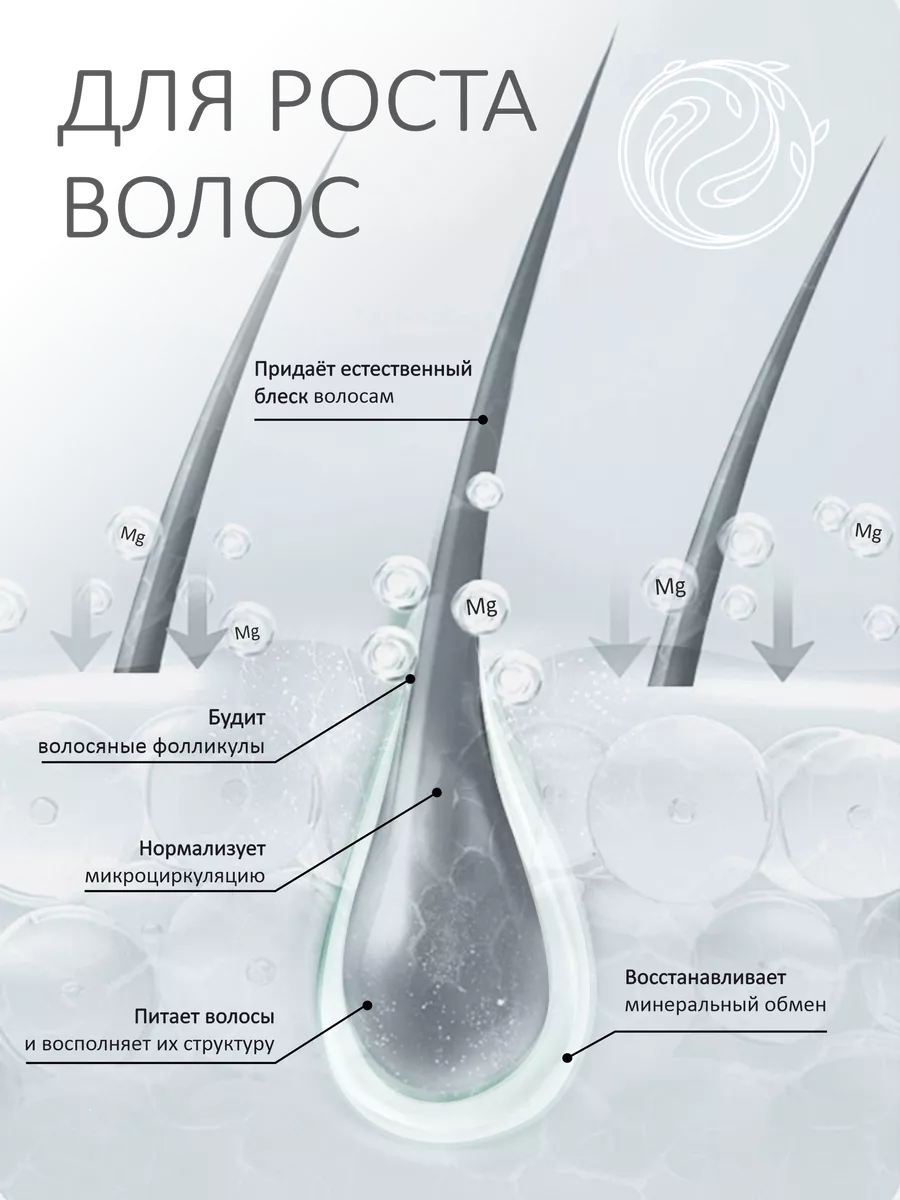 ALUNA Магниевое масло для волос, суставов, ЦНС, премиальное