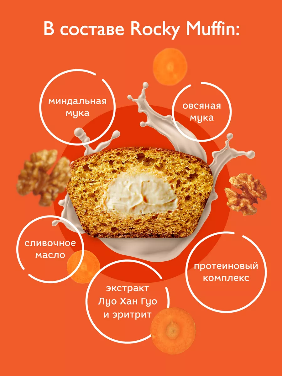 Маффин протеиновый без сахара Морковный торт , 8штук Mr.Djemius ZERO  26777120 купить за 794 ₽ в интернет-магазине Wildberries