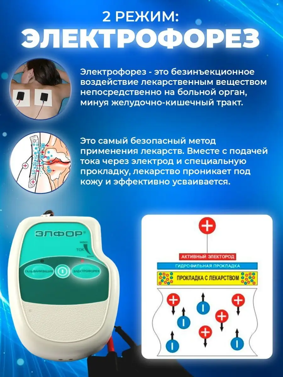 Аппарат ЭЛФОР для гальванизации и электрофореза купить в Москве, цена на сайте - ДиаМарка