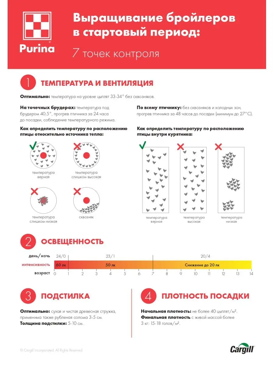 Комбикорм Старт для бройлеров Purina X-PRO 25 кг Purina 26793911 купить за  2 704 ₽ в интернет-магазине Wildberries