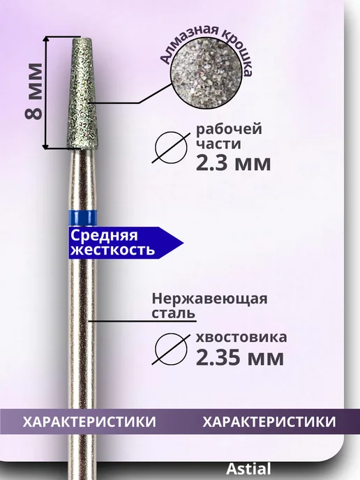 Astial Фрезы для маникюра и педикюра Конус, 806.104.072.524.023, 3 шт, фото 2