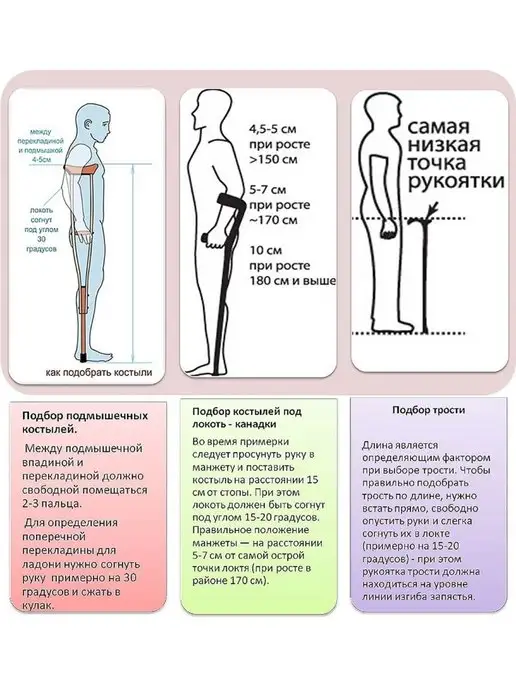 Mikirad Костыль с опорой под локоть четырехопорный, вариант, фото 5