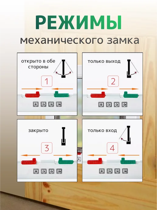 ХЮГГЕСАД Дверца для кошек, котоход на дверь, вариант, фото 4