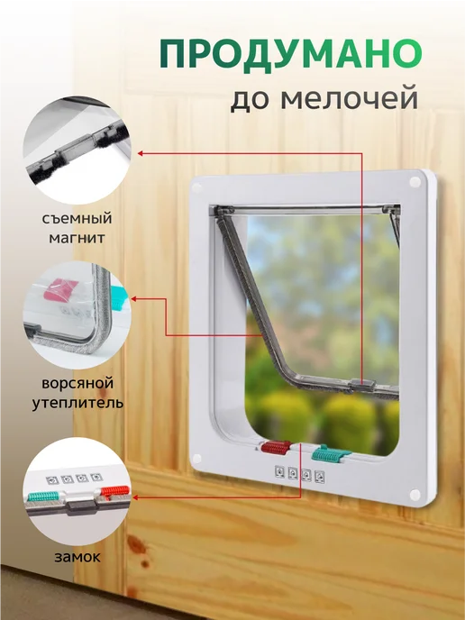 ХЮГГЕСАД Дверца для кошек, котоход на дверь, вариант, фото 5