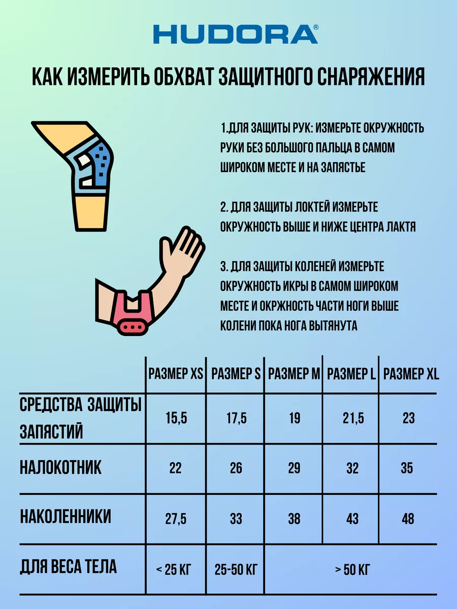 Защитный набор LED с диодной подсветкой HUDORA 26804255 купить за 4 252 ₽ в  интернет-магазине Wildberries