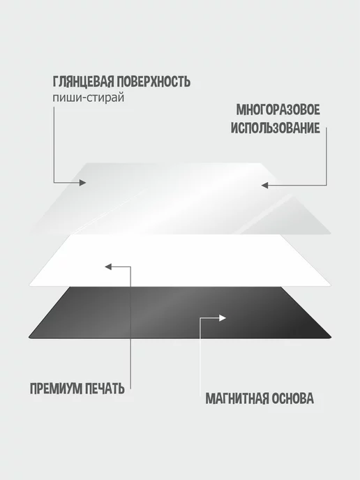Gnomonik Расписание уроков настенное на магните, зеленый, фото 7