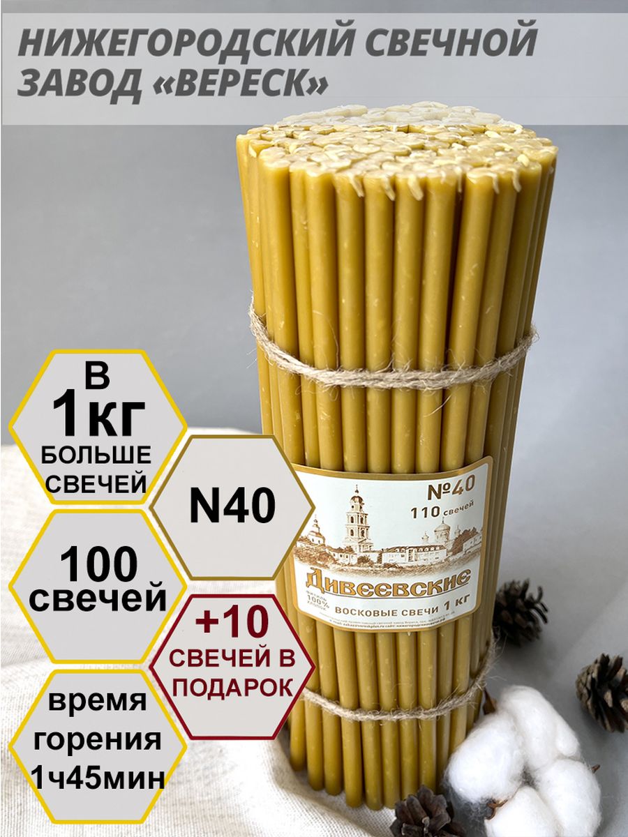 Нижегородские свечи завод. Нижегородский свечной завод церковные восковые свечи. Нижегородский свечной завод. Нижегородские свечи.