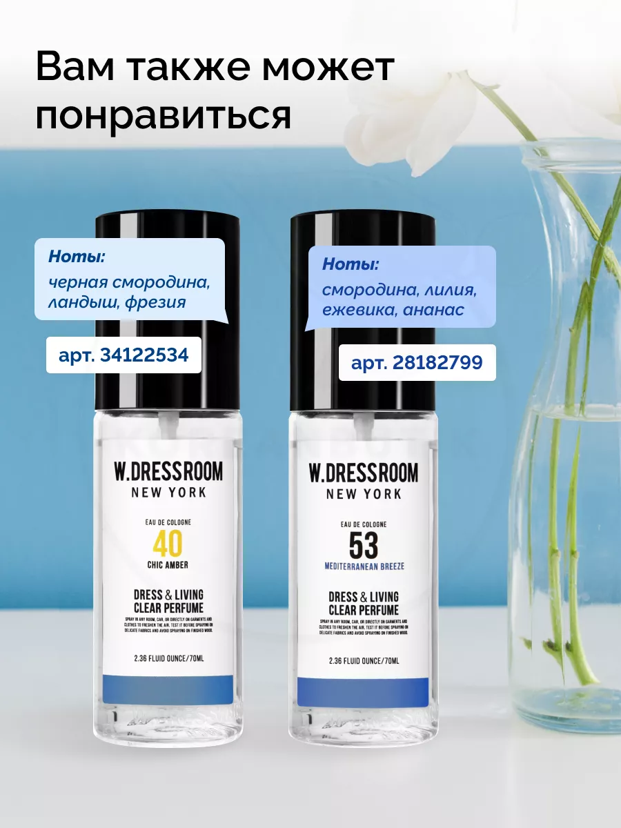 Парфюмерные спреи Корейские 70 ml W.Dressroom 26881925 купить за 451 ₽ в  интернет-магазине Wildberries