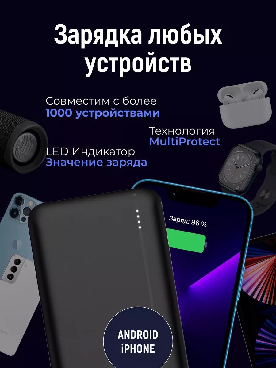 Внешний аккумулятор Business Series 20000 mAh Gurdini 26893625 купить за  992 ₽ в интернет-магазине Wildberries