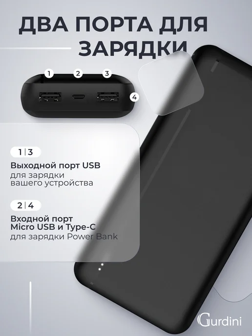 Gurdini Повербанк 20000 mAh внешний аккумулятор для телефона, 20000 мАч, фото 3
