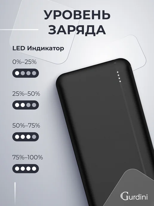 Gurdini Повербанк 20000 mAh внешний аккумулятор для телефона, 20000 мАч, фото 5