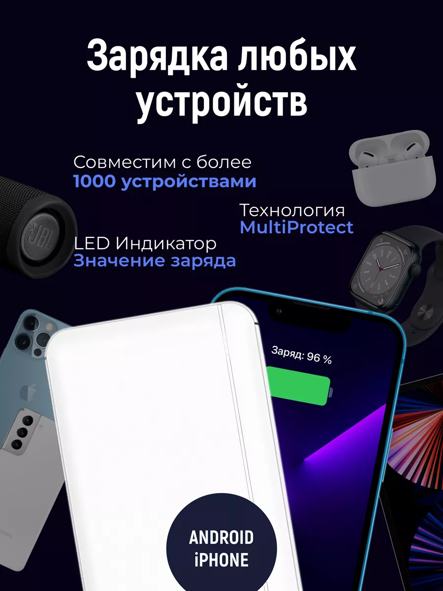 Внешний аккумулятор Business Series 20000 mAh Gurdini 26893626 купить за 1  058 ₽ в интернет-магазине Wildberries