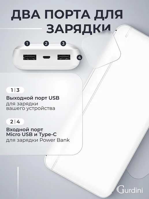 Gurdini Повербанк 20000 mAh внешний аккумулятор для телефона, белый, фото 4