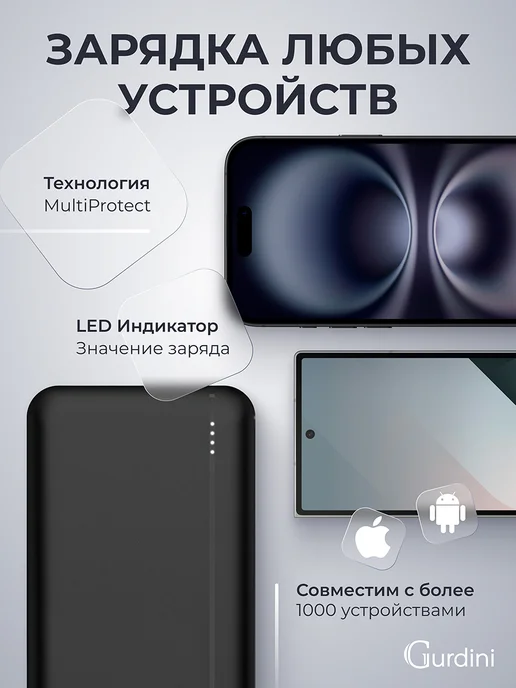 Gurdini Повербанк 10000 mAh внешний аккумулятор для телефона, 10000 мАч, фото 4