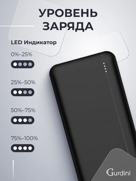Gurdini Повербанк 10000 mAh внешний аккумулятор для телефона, 10000 мАч, фото 8