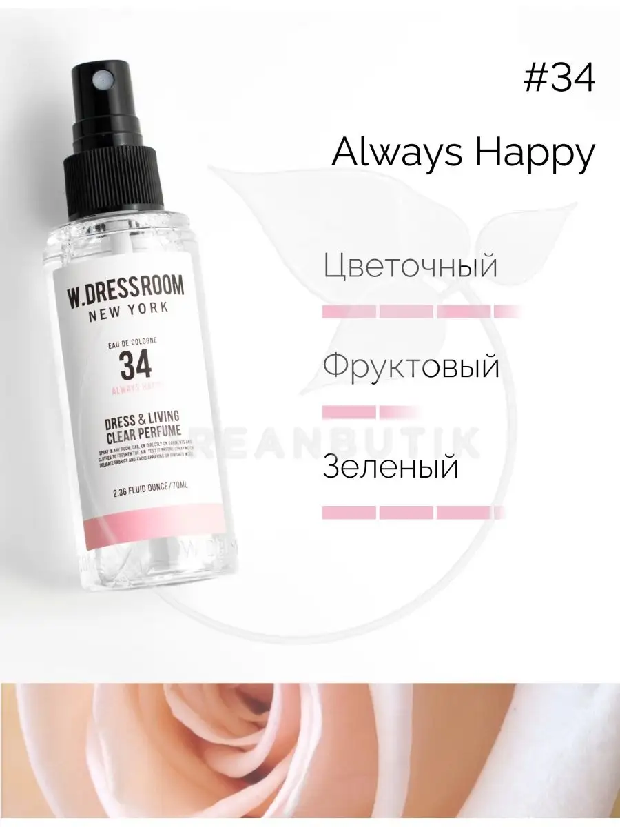 Парфюмерные спреи Корейские 70 ml W.Dressroom 26906043 купить за 400 ₽ в  интернет-магазине Wildberries