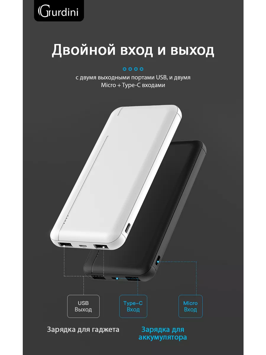 Внешний аккумулятор Gurdini Business Series 10000mAh, 2 USB Gurdini  26912204 купить в интернет-магазине Wildberries