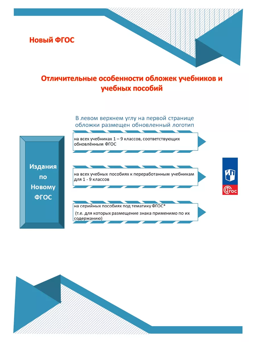 Богданова Сборник диктантов по русскому языку 5-9 классы Просвещение  26948516 купить в интернет-магазине Wildberries