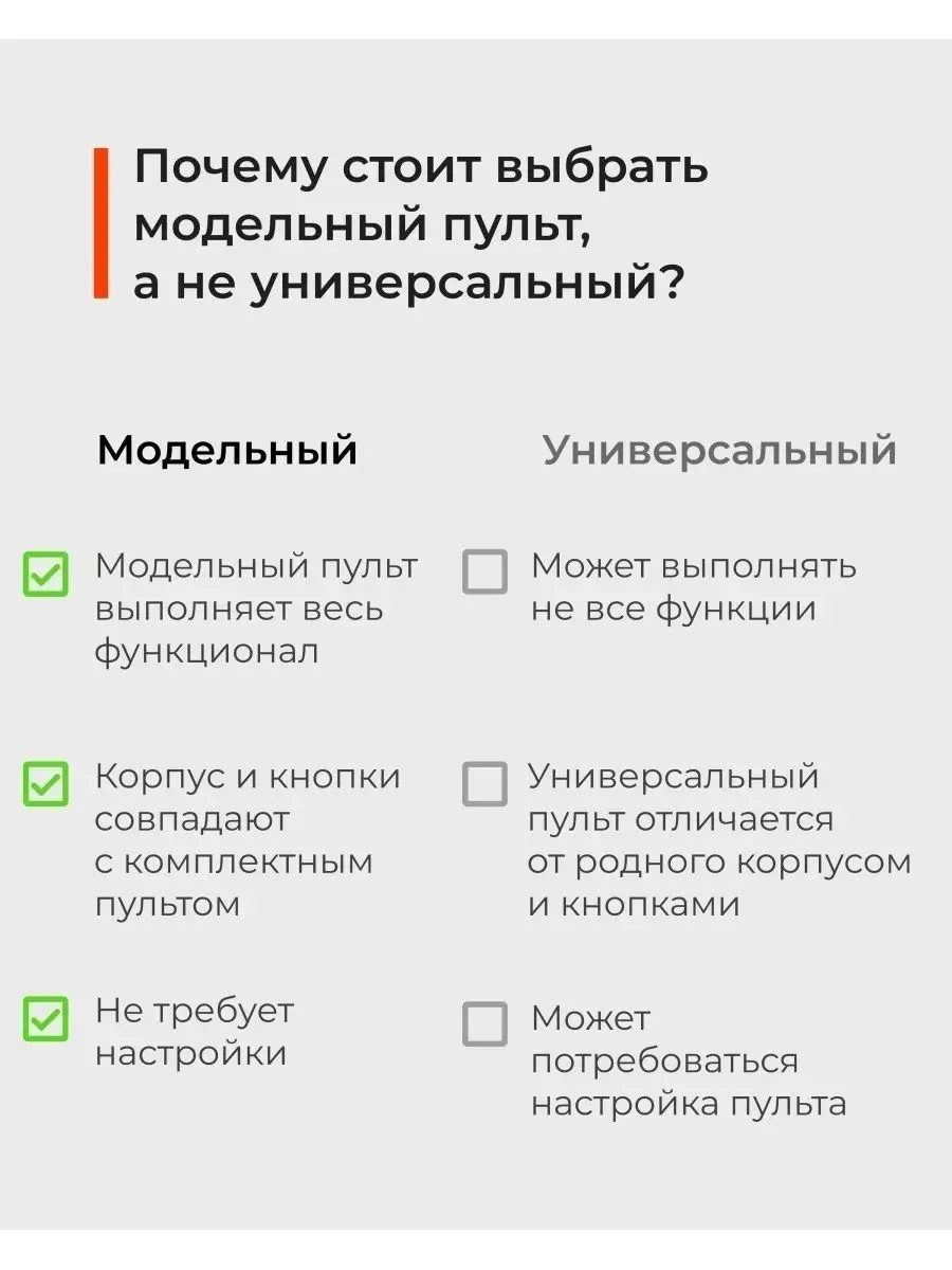 Пульт 2619-ED00 для телевизоров разных брендов Telefunken 26979928 купить  за 403 ₽ в интернет-магазине Wildberries