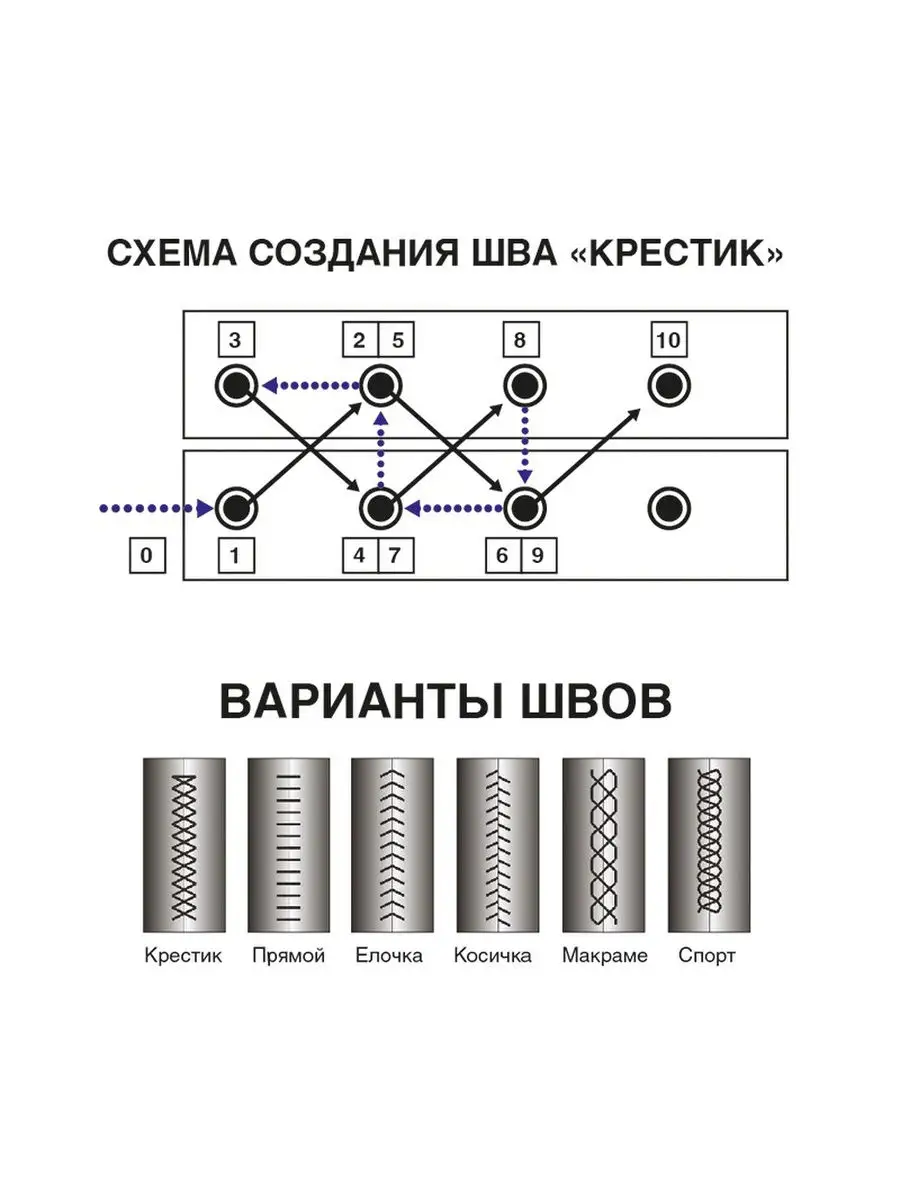 Как правильно обтягивать кожзамом?