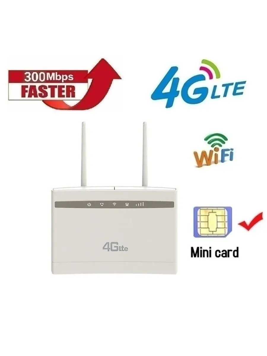 Роутер wi-fi 4G с сим картой в комплекте i-telecom 27004862 купить за 2 949  ₽ в интернет-магазине Wildberries