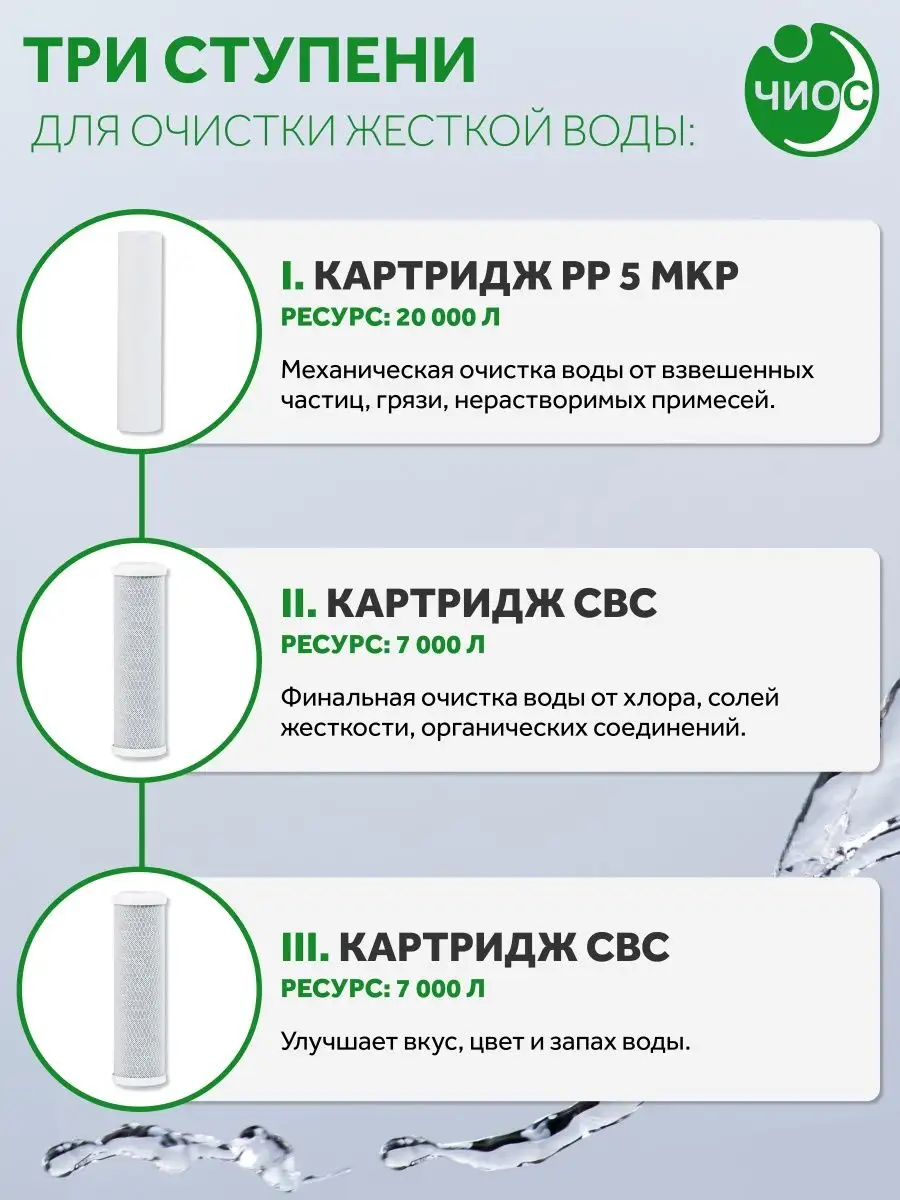 Комплект картриджей №6 для фильтра Престиж ГЕЙЗЕР 27006893 купить за 1 840  ₽ в интернет-магазине Wildberries