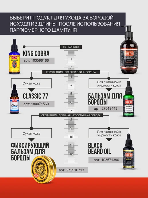 BOY'S TOYS Бальзам для бороды с ароматом Black Afgano 50мл, 50 мл, фото 6