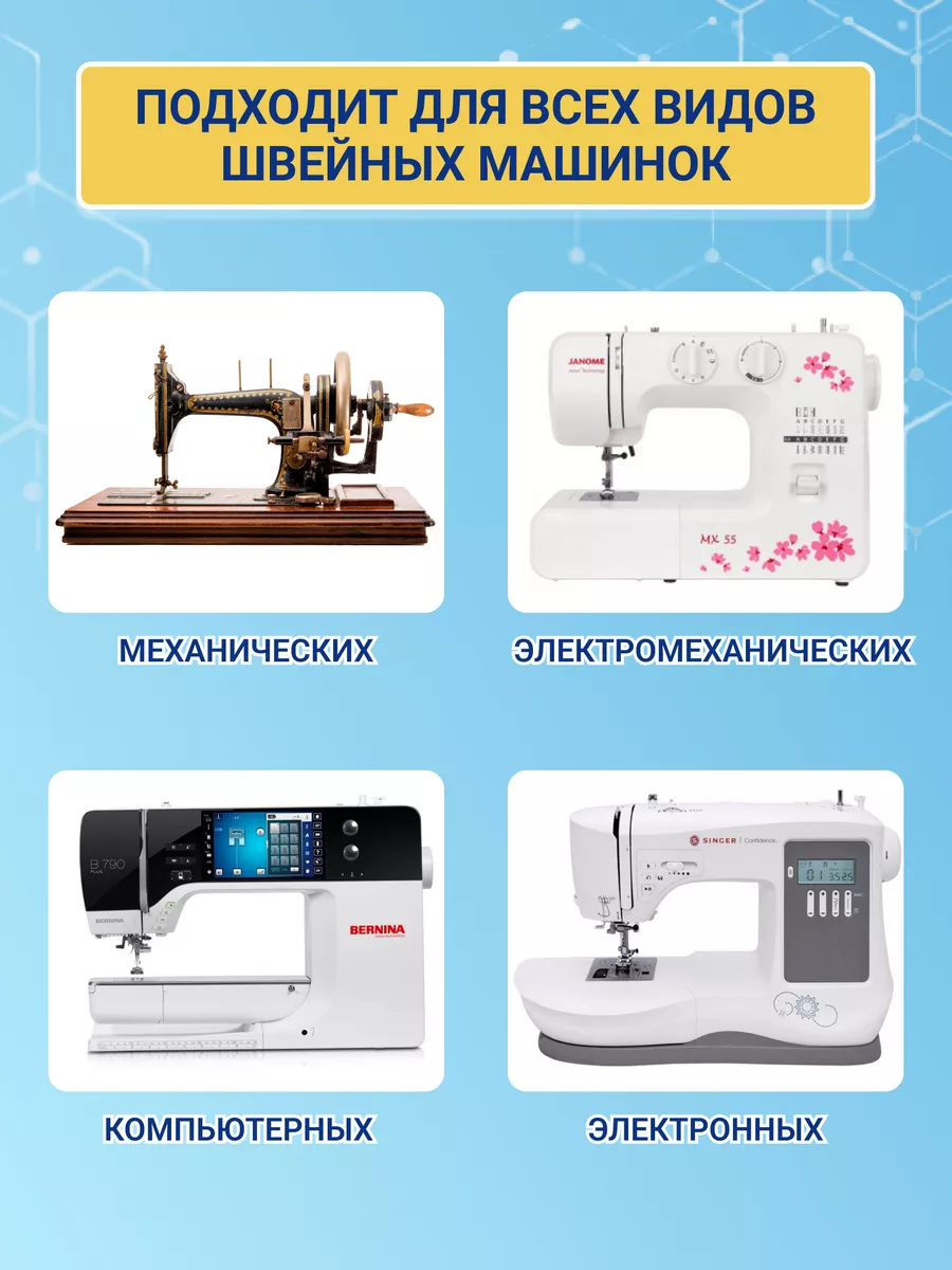 Силиконовая смазка для швейных машин Eco Product Lab 27025578 купить за 205  ₽ в интернет-магазине Wildberries