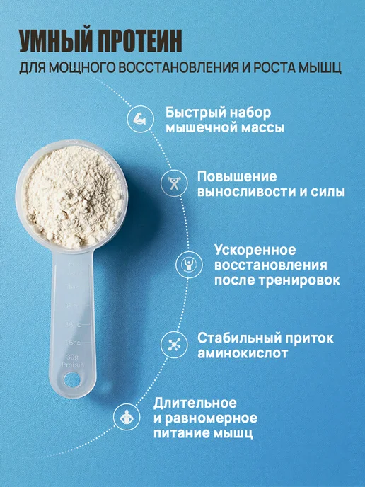 Ruslabnutrition Протеин многокомпонентный MEGA для мышечной массы капучино, вариант, фото 4