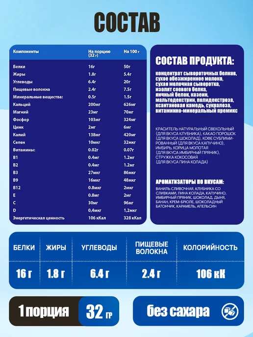 Ruslabnutrition Протеин для набора мышечной массы и похудения MEGA дыня, вариант, фото 8