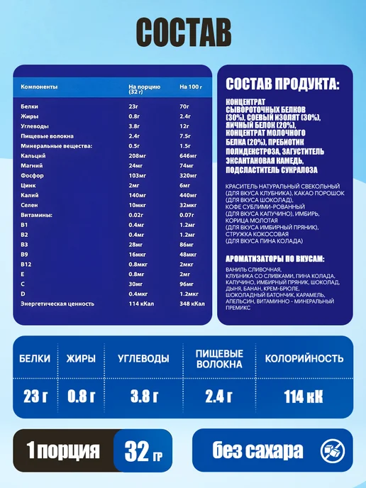 Ruslabnutrition Протеин многокомпонентный MIX для мышечной массы капучино, вариант, фото 8