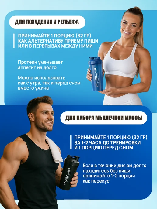 Ruslabnutrition Казеин мицеллярный SPM протеин для похудения дыня, вариант, фото 7