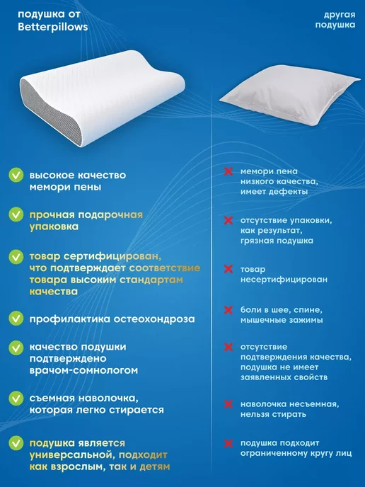 Betterpillows Подушка ортопедическая для сна MEMORY FOAM LIGHT 50х30, 50x30, фото 2