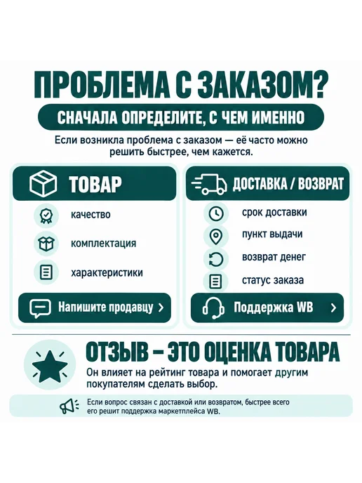 SPACEMARK Лейка для душа 5 режимов, хром, G1 2, серый, фото 6