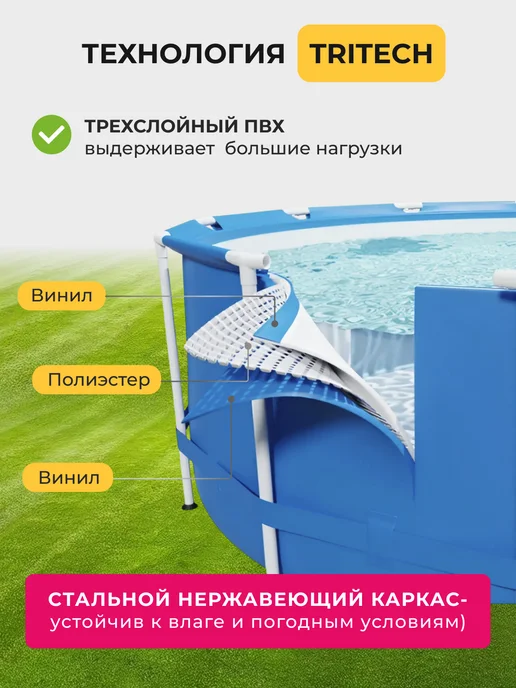 Bestway Бассейн каркасный 244х76 см с фильтр насосом, вариант, фото 4