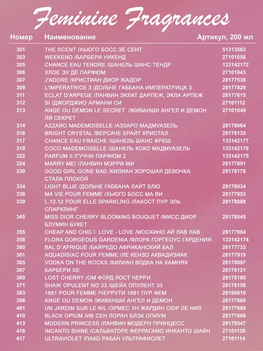 SILVANA Дезодорант для тела № 451 Rubys 200 мл, 200 мл, фото 4