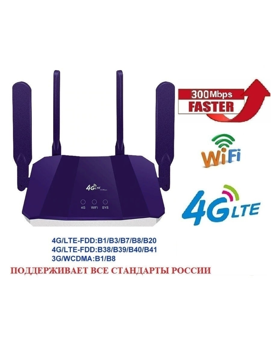 Роутер wi-fi 4g с сим картой i-telecom 27120864 купить за 2 464 ₽ в интернет-магазине  Wildberries