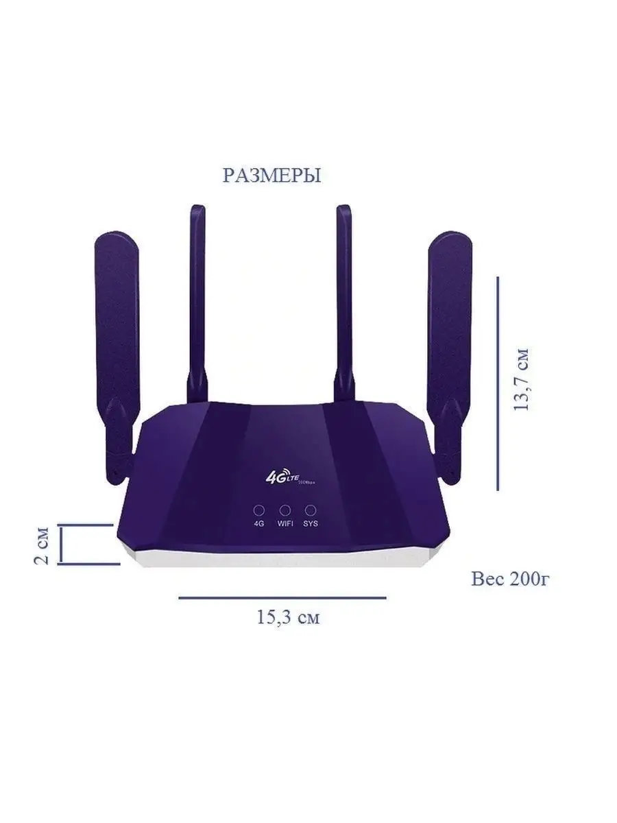 Роутер wi-fi 4g с сим картой i-telecom 27120864 купить за 2 464 ₽ в  интернет-магазине Wildberries